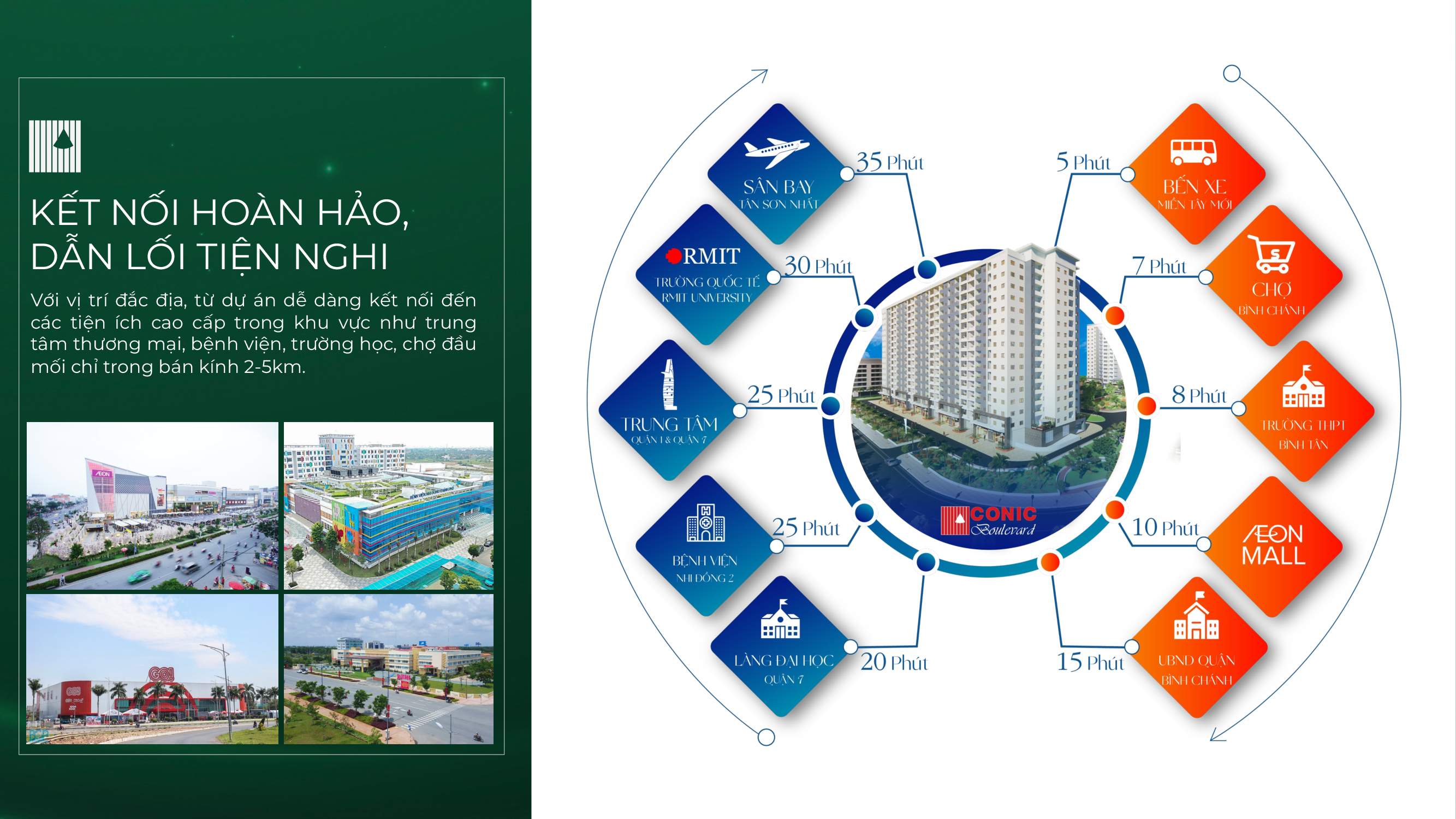 tien-ich-ngoai-khu-conic-boulevard